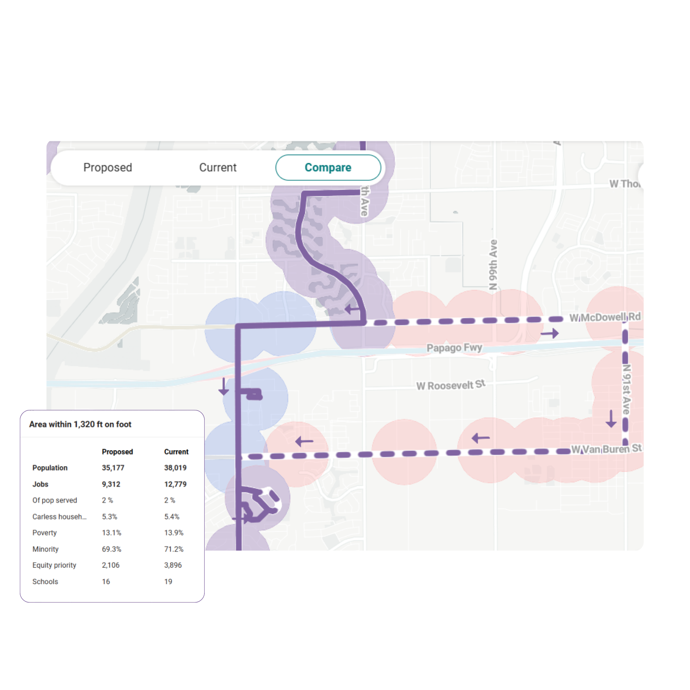 Illustration HASTUS network design